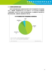 文學網(wǎng)站與互聯(lián)網(wǎng)數(shù)據(jù)資訊中心 199IT數(shù)據(jù)服務的融合與發(fā)展