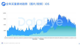 互聯(lián)網(wǎng)數(shù)據(jù)資訊中心199it 賦能數(shù)字化時代的互聯(lián)網(wǎng)數(shù)據(jù)服務