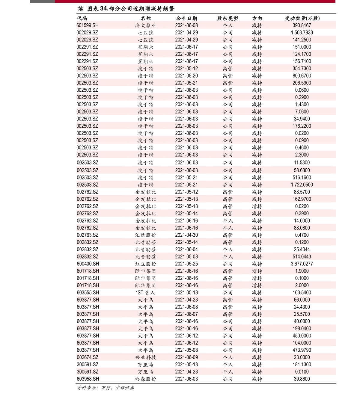 2025年國產網絡設備排名及租賃行業格局分析